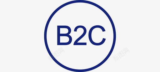 B2B海报B2C图标