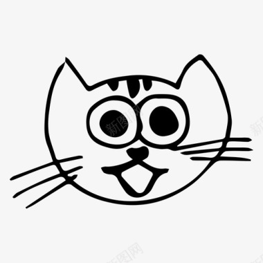 夸张表情猫猫表情符号五图标图标