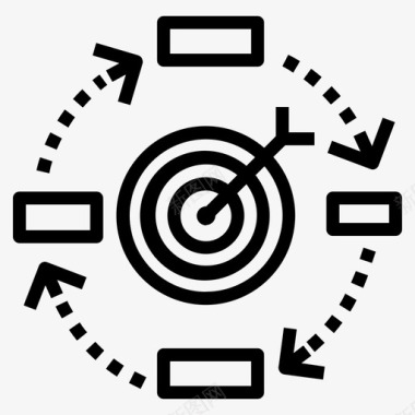 周期目标管理循环周期图标图标
