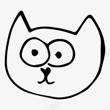 夸张表情猫猫表情符号五图标图标