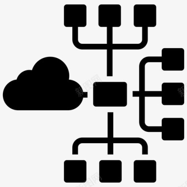 前景云层云网络云计算云层次结构图标图标