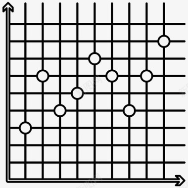 点一点图表点图图表纸图标图标