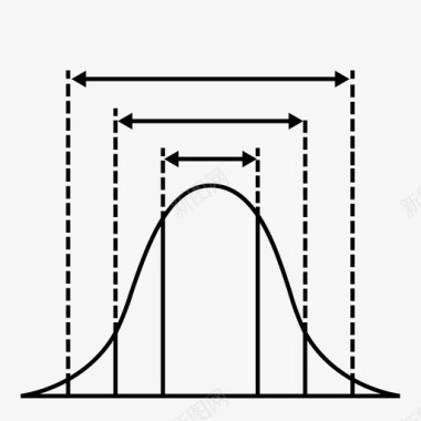 部门分布标准差正态分布统计图标图标