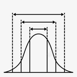 高斯分布标准差正态分布统计图标高清图片