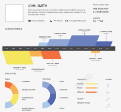 彩色创意个人简历矢量图海报