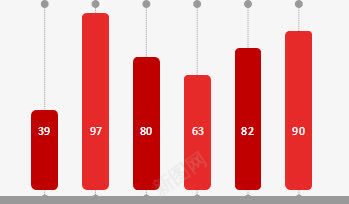 红色图表png免抠素材_88icon https://88icon.com PPT元素 商业 数据 科技 红色 统计