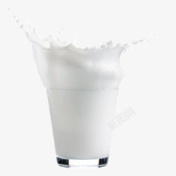 食品牛奶玻璃杯喷溅装饰素材