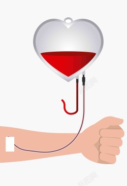 输血袋公益无偿献血输血心跳红十字医疗海报背景高清图片