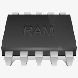 RAM驱动器图标图标