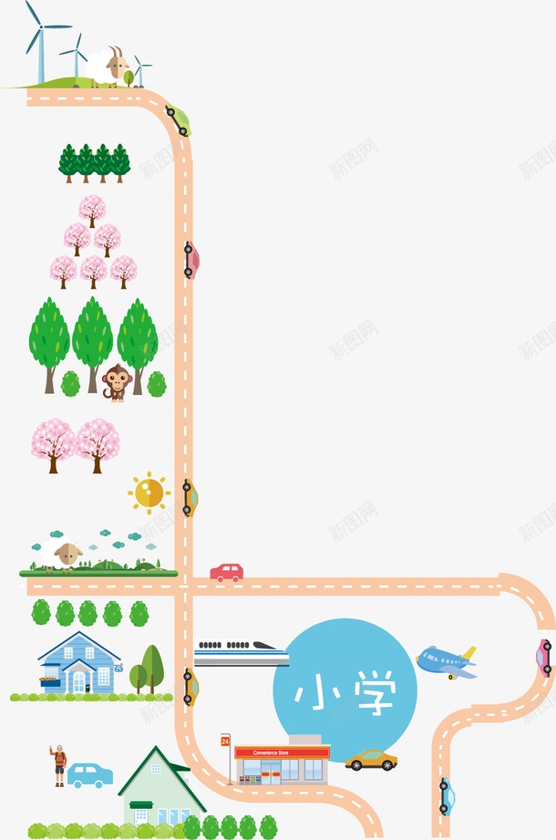 道路树木生活海报背景矢量图ai免抠素材_88icon https://88icon.com png背景 树木 树木背景 海报背景 生活 生活背景 矢量背景 道路矢量 道路背景 矢量图