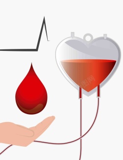 输血袋公益无偿献血心跳红十字医疗海报背景高清图片