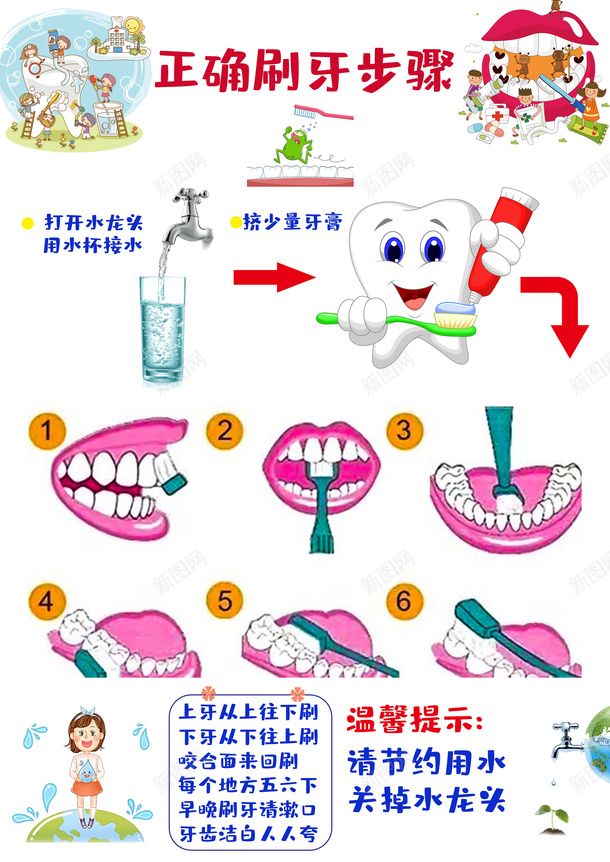 儿童刷牙步骤png免抠素材_88icon https://88icon.com 儿童刷牙 刷牙 刷牙步骤 挤牙膏
