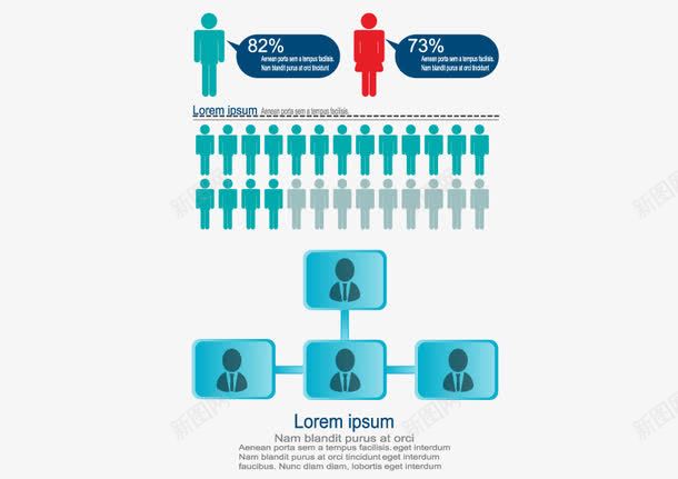 统计人口数据分析pptpng免抠素材_88icon https://88icon.com ppt 人口 分析 数据 统计