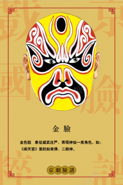 中国戏曲脸谱金脸学习海报背景