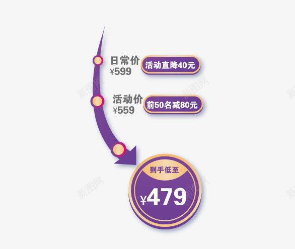 标签价格元素矢量图ai免抠素材_88icon https://88icon.com 曲线元素 标签 活动促销 矢量元素 矢量图