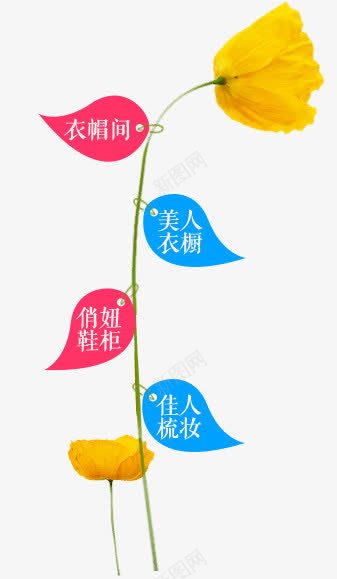 卡通枝叶黄花海报背景png免抠素材_88icon https://88icon.com 卡通 枝叶 海报 背景 黄花