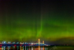 星空海北极光下的绿夜景高清图片