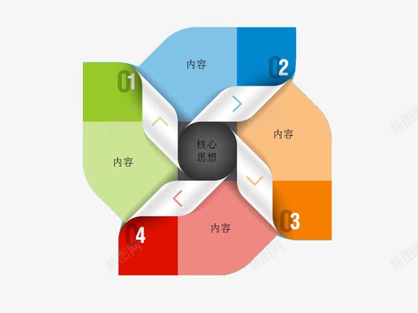 简约3D信息图表png免抠素材_88icon https://88icon.com PPT图表 信息图表 信息标签 演示图形 立体信息图表