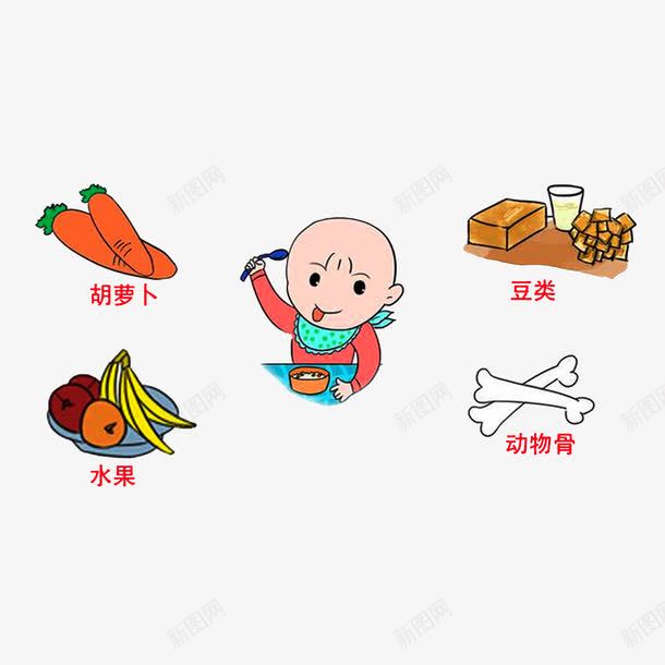 护眼食材png免抠素材_88icon https://88icon.com 卡通 生活小常识 蔬菜水果