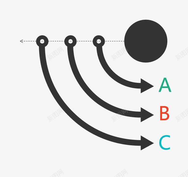 圆形分支图png免抠素材_88icon https://88icon.com 分支图 圆形分支图 矢量分支图