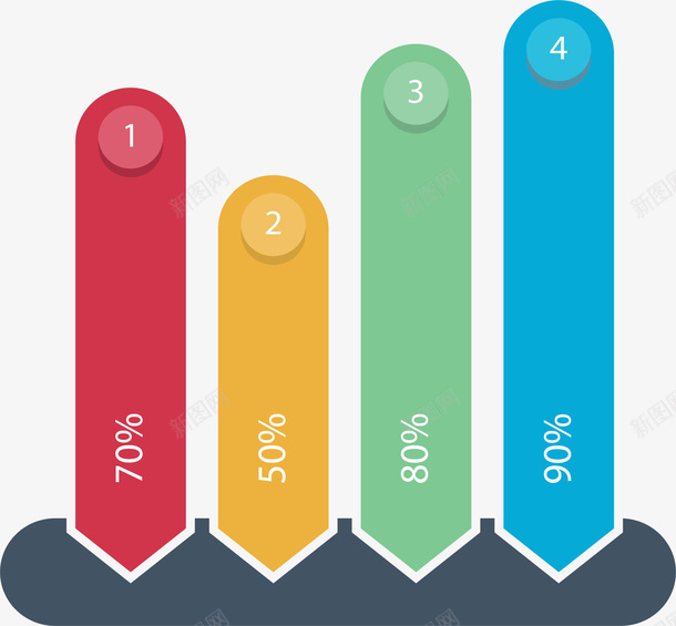 彩色箭头占比图表矢量图ai免抠素材_88icon https://88icon.com 信息图表 占比图 彩色柱形图 数据图 柱形图 矢量png 矢量图