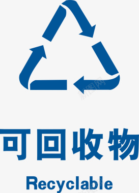 生活垃圾分类标识可回收物图标图标