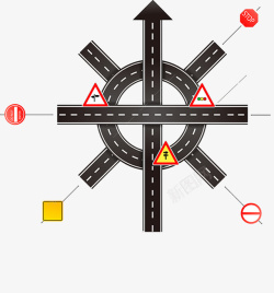 交通错杂的指示标素材