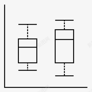 分析矢量图盒图离群值分析机器学习算法图标图标