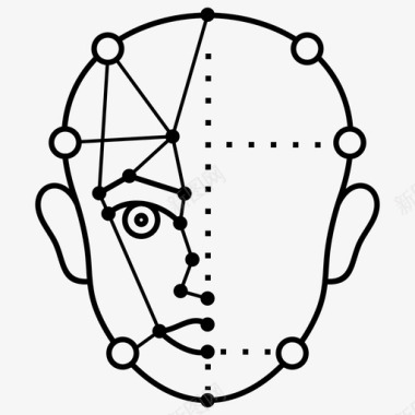 矢量生物标志人脸识别生物识别机器人图标图标