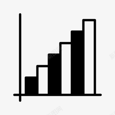 财务经营分析分析条形图业务图标