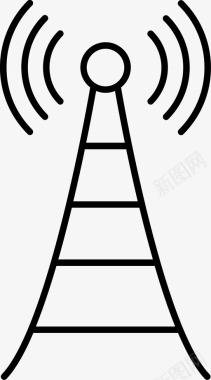无线WIFIwifi连接信号图标