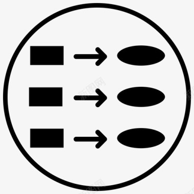 装修设计流程数据流数据库图表图标