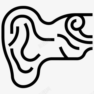 耳朵人体器官15个线状图标