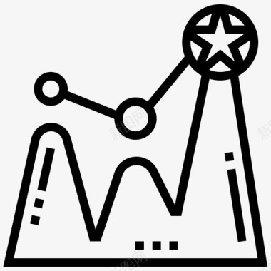 网页new图标性能分析改进图标