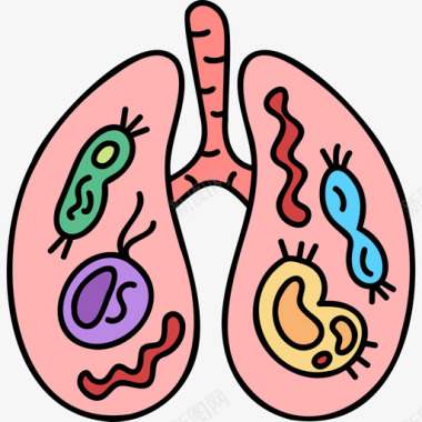 肺部4号病毒传播图标