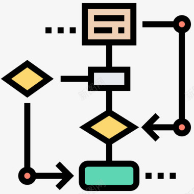 流程分析流程图研究和分析6线性颜色图标