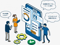 社内报総合情报社内报监修Web社内报社内报同时実现素材