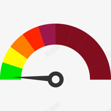 仪表盘矢量仪表盘AQI图标