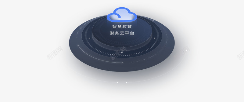 基础教育智慧财务解决方案唯你科技海报png免抠素材_88icon https://88icon.com 基础教育 智慧 财务 解决方案 唯你 科技 海报