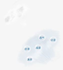 蓝色气流透气标识套图高清图片