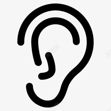 五种耳朵听感官图标