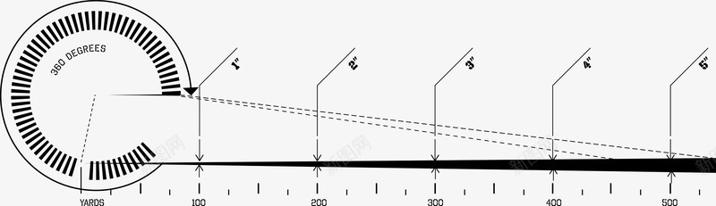 眩光背景科幻光效酷炫光晕高光镜头光晕科幻特效炫光闪光超眩光图标