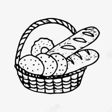 面包面包房篮子图标