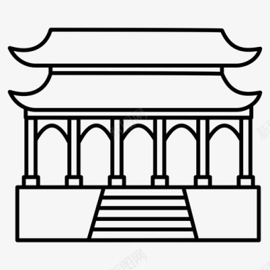 故宫博物院北京地标北京纪念碑图标