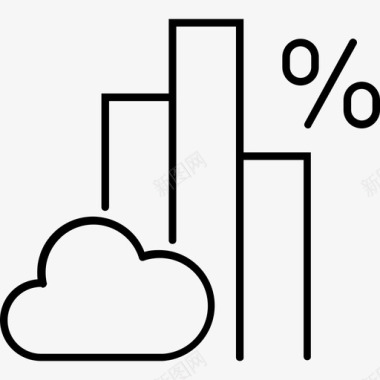服务成效分析统计分析图表图标