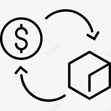 B2C购销周期商品图标