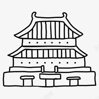 紫禁城亚洲建筑中国北京图标
