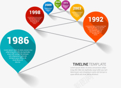 信息图表公司里程碑时间线模板素材