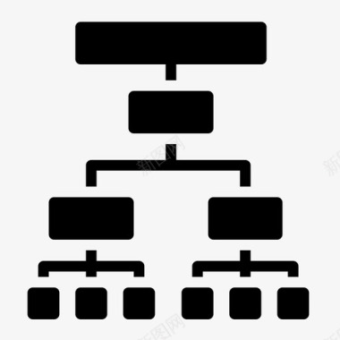 层次组织业务和财务协作图标