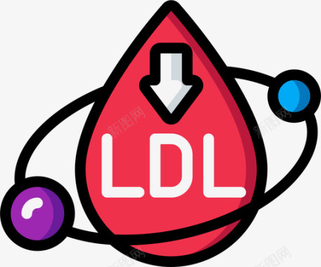 放射性标志胆固醇饮食与健康2线性颜色图标